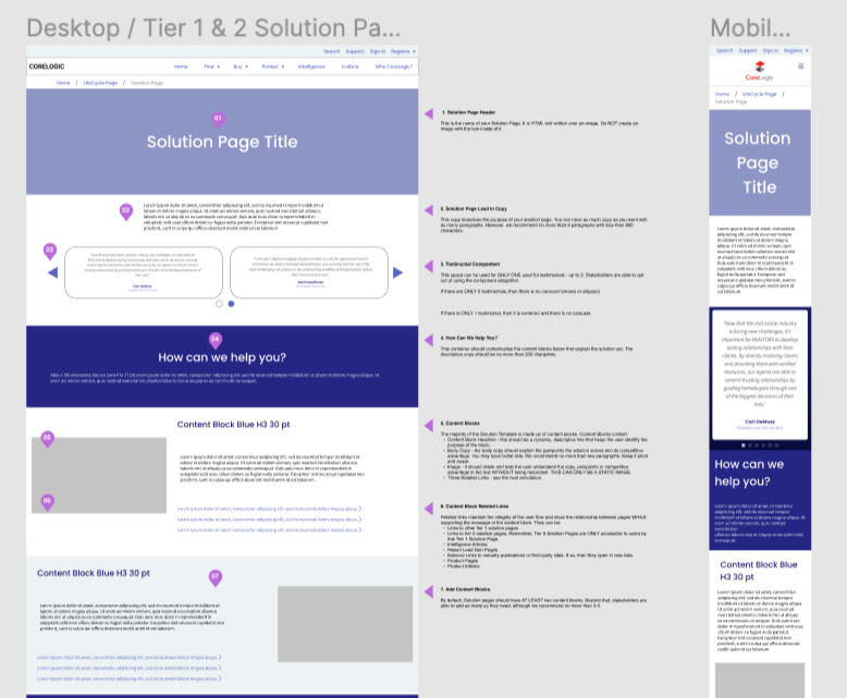 Sample of wireframes in Figma