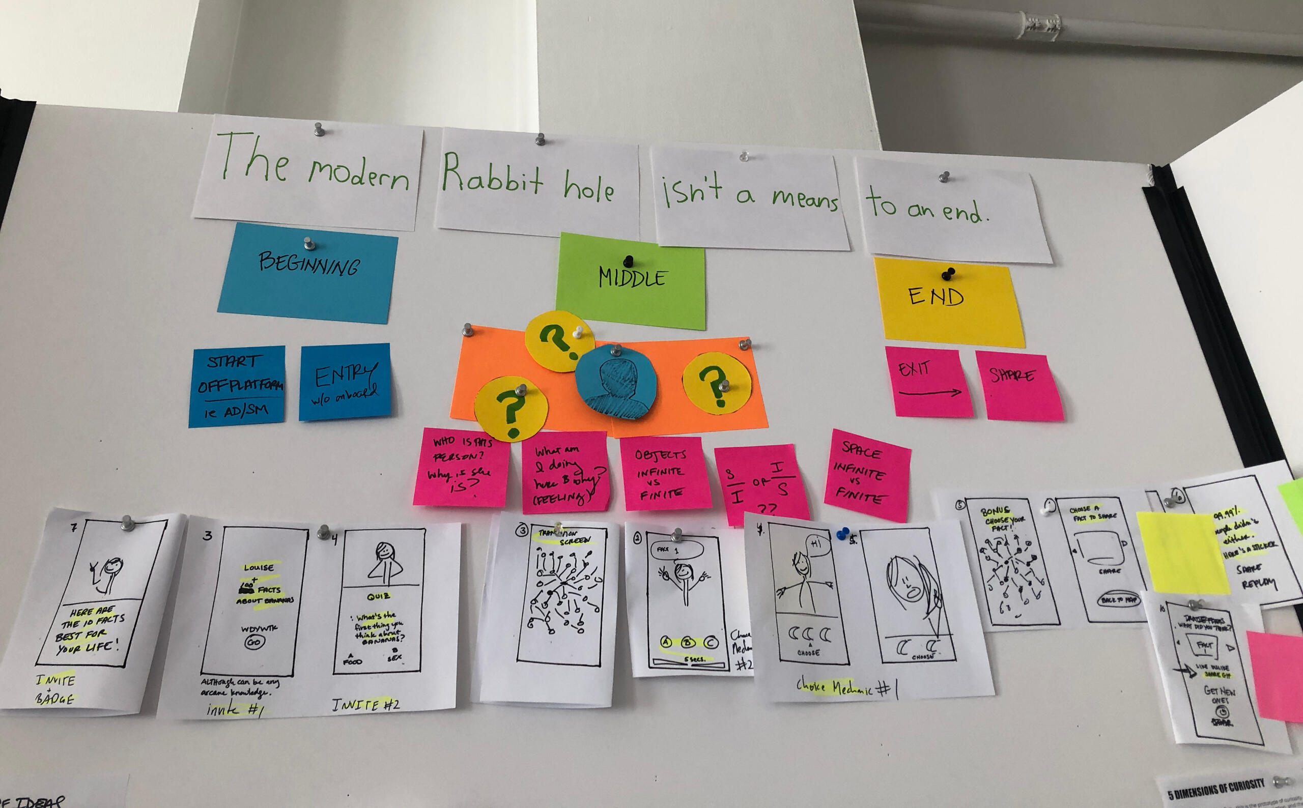 New CoreLogic product taxonomy